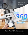 Cordless Stick Rechargeable Vacuum Cleaner, Lightweight, 55min Runtime, 20KPa Suction, Anti Tangle LED Headlight Brushless, Ideal for Carpets, Hardwood Floors, Pet Hair, and Home