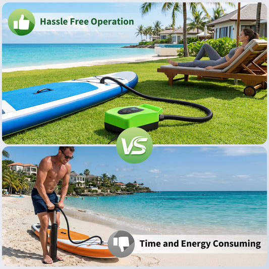 Maircle Paddle Board Pump Electric Portable, SUP Pump for Paddleboard, 20PSI Air Compressor with Auto-off, Deflation Function and 12V DC Car Connector for Inflatables, Kayaks and Boats