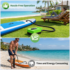 Maircle Paddle Board Pump Electric Portable, SUP Pump for Paddleboard, 20PSI Air Compressor with Auto-off, Deflation Function and 12V DC Car Connector for Inflatables, Kayaks and Boats