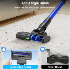Maircle Cordless Stick Vacuum, 55-Min Runtime, 36KPA Power Suction, LED Headlight Brush, for Hard Floors & Carpets (Blue)