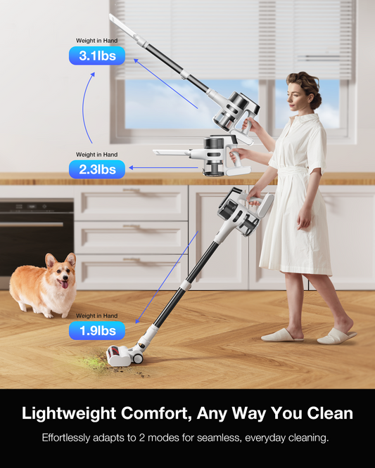 Cordless Stick Rechargeable Vacuum Cleaner, Lightweight, 55min Runtime, 20KPa Suction, Anti Tangle LED Headlight Brushless, Ideal for Carpets, Hardwood Floors, Pet Hair, and Home