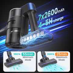 Cordless Vacuum Cleaners, Strong Suction Vacuum Cleaner for Carpet, Hardwood Floor