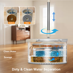Maircle Electric Spin Mop with Auto Wash & Dry System, Hands-Free Self-Cleaning Bucket, Adjustable Handle & 360° Rotation, for Tile, Hardwood, Laminate Floors