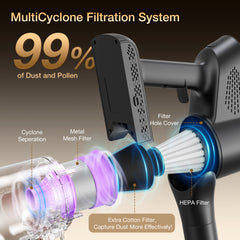 Maircle Cordless Stick Vacuum Cleaner, Power Suction, Headlight Motorized Brush, Lightweight for Hard Floor, Carpet Pet Hair