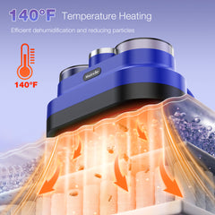 Maircle Mattress Vacuum Cleaner, 16Kpa Suction Corded Bed Vacuum With UV-C Light, Ultrasonic & High Heating, 500W Powerful Double-Cup Handheld Vacuum for Bed, Sofa, Couch