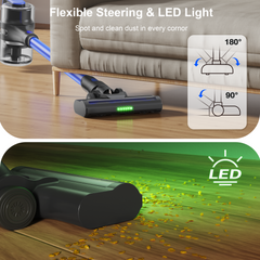 Maircle Cordless Stick Vacuum, 55-Min Runtime, 36KPA Power Suction, LED Headlight Brush, for Hard Floors & Carpets (Blue)