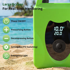Maircle Paddle Board Pump Electric Portable, SUP Pump for Paddleboard, 20PSI Air Compressor with Auto-off, Deflation Function and 12V DC Car Connector for Inflatables, Kayaks and Boats