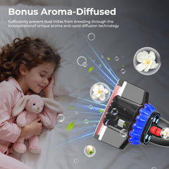 Maircle Mattress Vacuum Cleaner with UV Light, 16Kpa Ultrasonic Bed Vacuum with LED Display, Multiple Filtration Handheld Vacuum for Bed, Couch