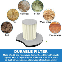 2Pcs Replacement HEPA Filters for Maircle CR528 Mattress Vacuum Cleaner