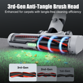 Maircle Cordless Vacuum, 36Kpa Powerful Suction, 40mins Runtime, Anti Tangle LED Headlight Brushless, Lightweight Self-Standing Stick Vacuum Cleaner for Pet Hair, Carpet, Hard Floor