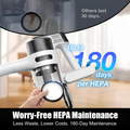 Maircle Cordless Vacuum, 36Kpa Powerful Suction, 40mins Runtime, Anti Tangle LED Headlight Brushless, Lightweight Self-Standing Stick Vacuum Cleaner for Pet Hair, Carpet, Hard Floor